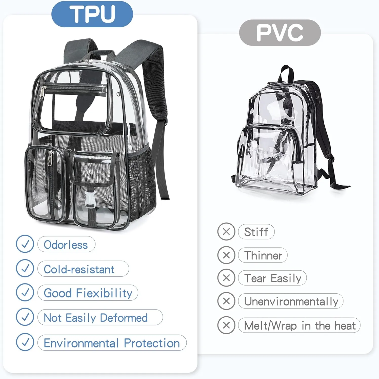 Cusangel Clear Dark Gray Backpack, Heavy Duty Men Clear BookBag,16inch TPU Large Capacity See Through Backpack for Sport Events,transparent plastic Travel,Work School,stadiums