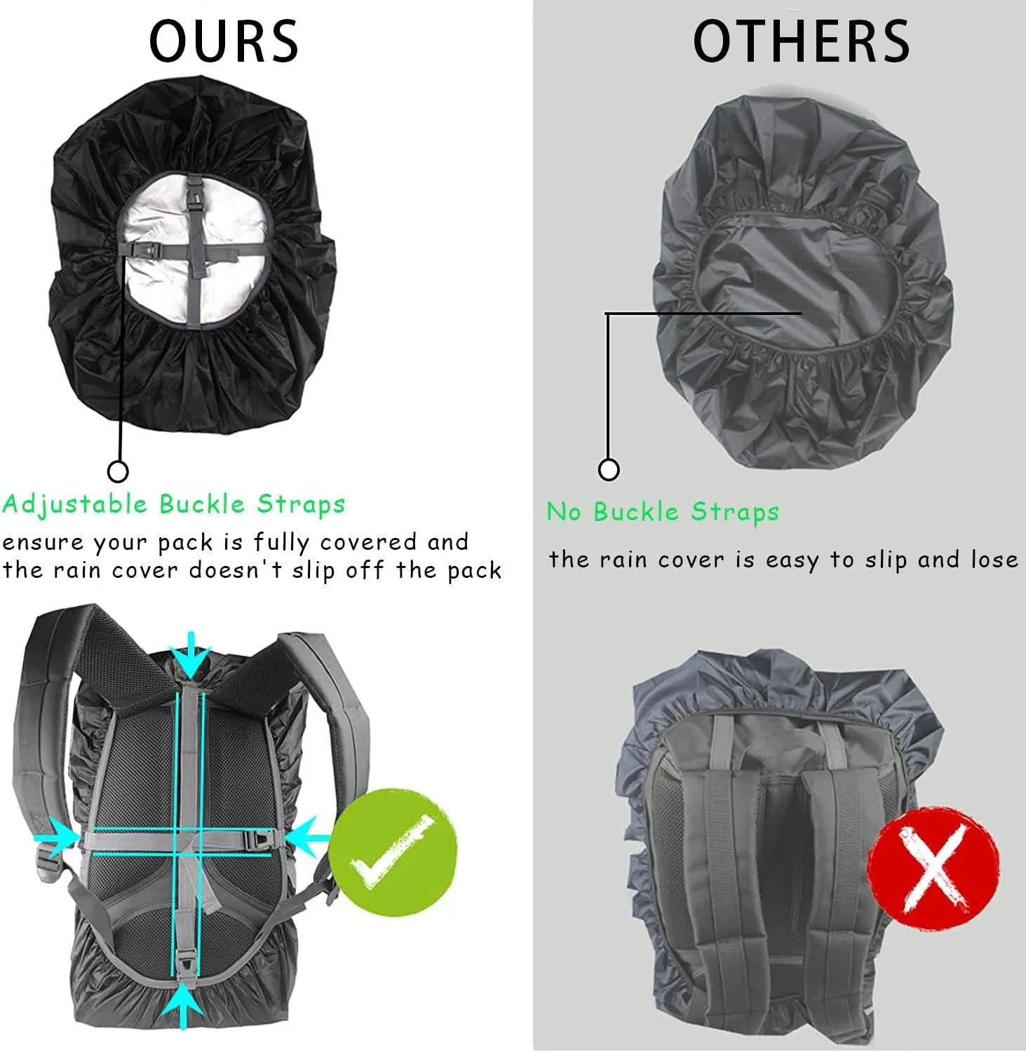 Waterproof Backpack Rain Cover with Reflective Strap (18-70L), 2 Adjustable Anti Slip Cross Buckle Strap, Rainproof Snowproof